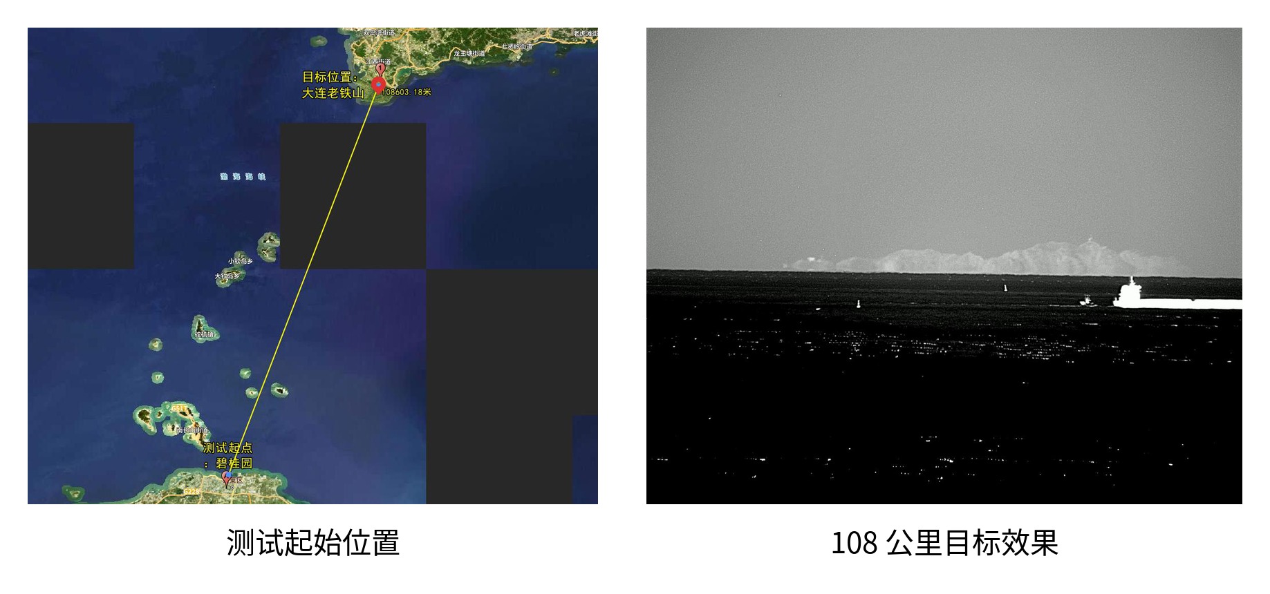 108 km target image