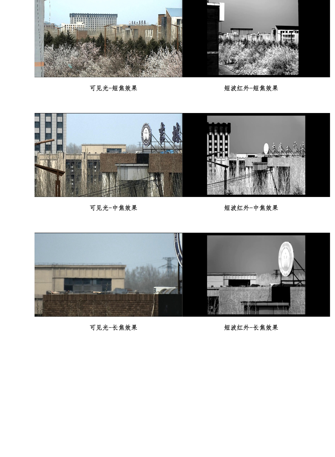 Visible — short focal length / SWIR — short focal length
